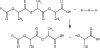 Acide Polylactique Pla Synth Se Proc D S Et Structure