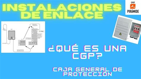 Qu Es Una Cgp Caja General De Protecci N Youtube