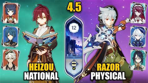 F P Razor Physical Dps Heizou National Team Spiral Abyss Floor