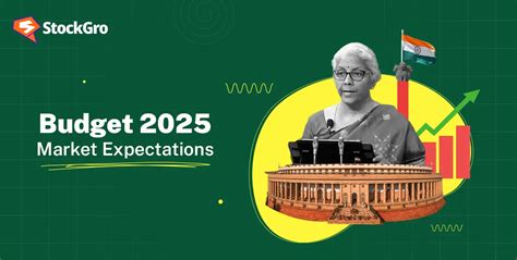 Budget 2025 Market Expectations: Stock Reactions & Key Trends