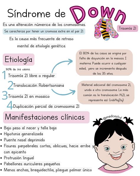 Sindrome De Dow - Sindrome De Down Causas 646x363