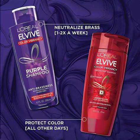 Loreal Elvive Color Vibrancy Purple Shampoo 67 Fl Oz Toning