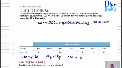 Tableau De Conversion Volt