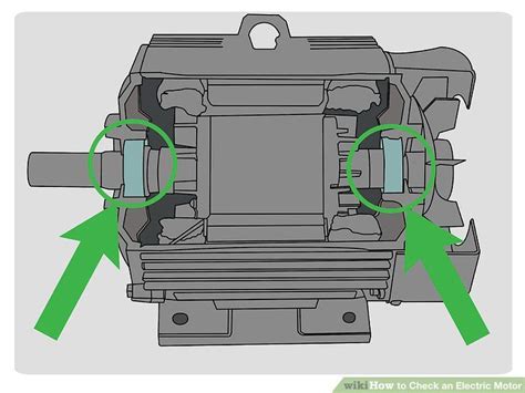 How To Check An Electric Motor Testing Troubleshooting Artofit