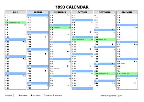 1993 Calendar ≡ Free