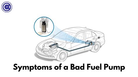 Troubleshooting A Bad Fuel Pump Symptoms Causes And Solutions Garagepro Blog