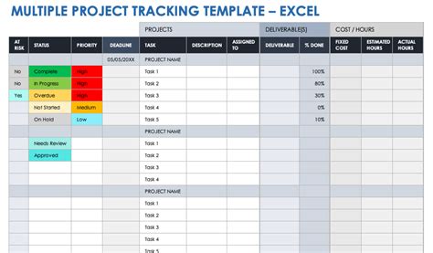 Project And Work Intake Processes Smartsheet