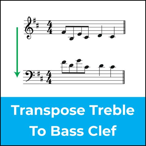 Music Theory Archives Page 29 Of 75 Jade Bultitude