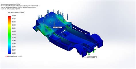 Do Finite Element Analysis Fea On Solidworks By Masgonzalez Fiverr