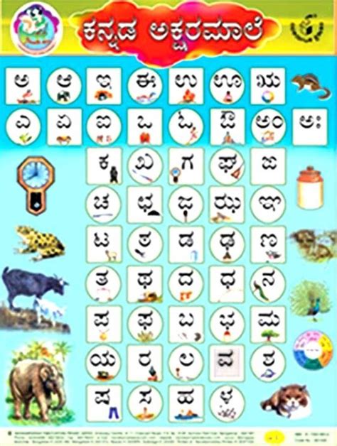 Kannada Akshara Chart Pdf - Kannada Kagunita Full Chart