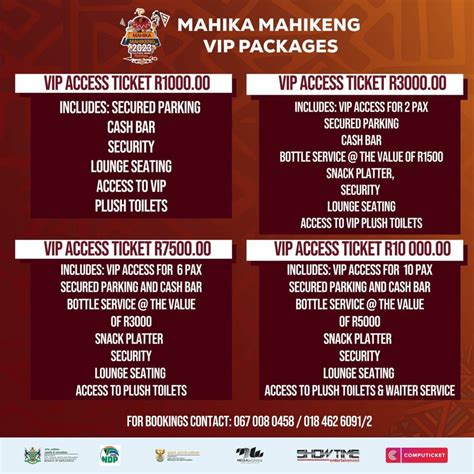 Packages Mahika Mahikeng