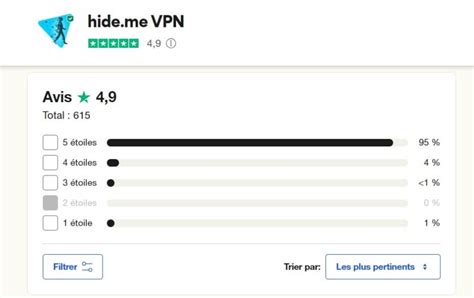 Avis Hide me que vaut réellement ce VPN Testé en 2024