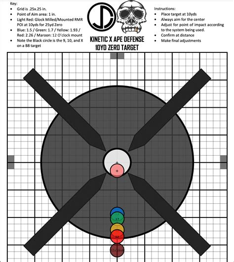 Zero Target Ape Defense