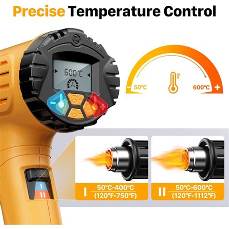Buy Adjustable Temperature Hot Air Uncapping Gun Sublimators And