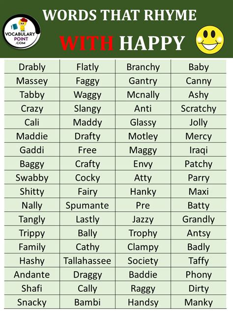 Words That Rhyme With Happy Vocabulary Point