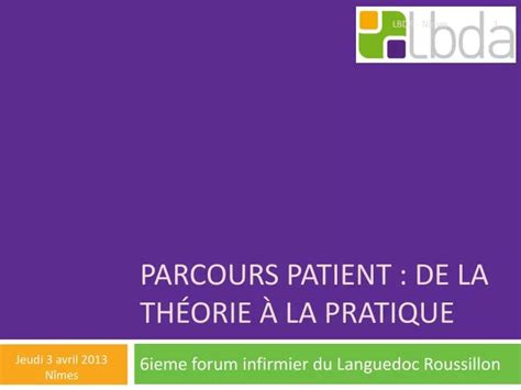 Ppt Parcours Patient De La Th Orie La Pratique Powerpoint