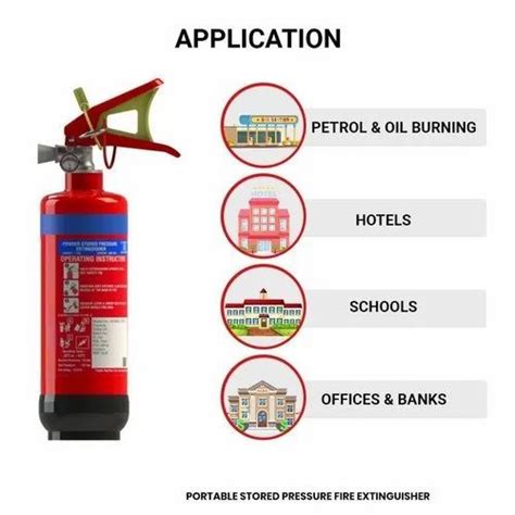 Dry Powder Type 1 Kg Abc Fire Extinguisher Map 50 Based Portable