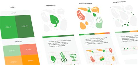 Illustration Guidelines And Style Guides Behance