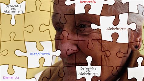 Dementia Vs Alzheimers A Comprehensive Guide Waterloo Care