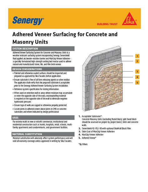 Concrete Masonry Unit With Maxgrip Veneer Mortar Masonry Veneer Wall