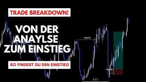 Trade Breakdown Von Der Analyse Zum Trade Tradingstrategie Einfach