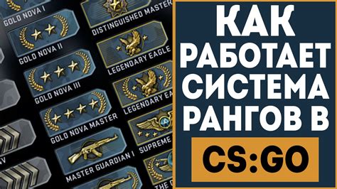 Уровни в КС ГО что это и как быстро их повысить Мир Csgo