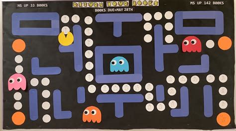 Pacman Bulletin Board Countdown For Book Returns