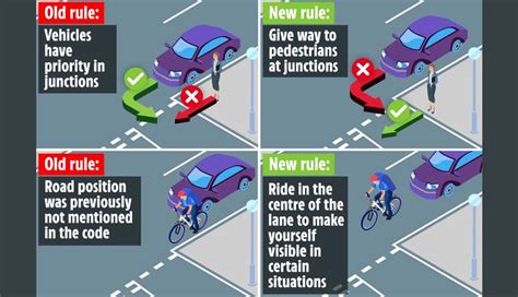 Acvm Three Highway Code Rules To Change In January Heres How They