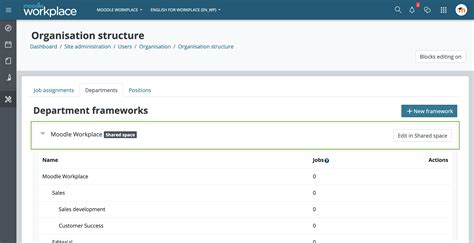 Organisation Structure MoodleDocs