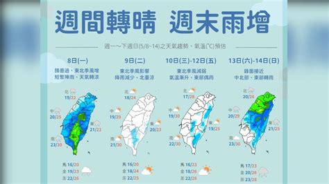 0600天氣即時報／濕冷持續至周三 下波鋒面預計周末報到│強降雨│大雨特報│東北季風│tvbs新聞網