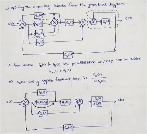 Solved Eesy To Follow And Step By Step To The Solution Clear Format