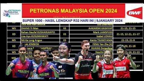 HASIL LENGKAP PETRONAS MALAYSIA OPEN 2024 BADMINTON LIVE HARI INI YouTube