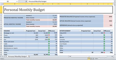 Excel Templates: Ready-Made Efficiency | Free Online Tutorial Library