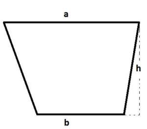 Centroid of a Trapezoid Formula ⭐️⭐️⭐️⭐️⭐