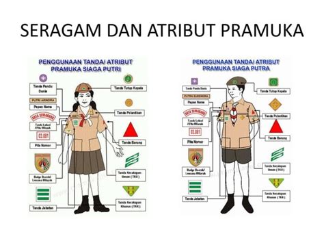 Mengenal Gerakan Pramuka Indonesia Perekat Bangsa Ppt