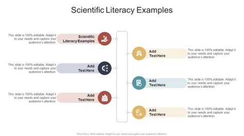 Scientific Literacy Examples PowerPoint templates, Slides and Graphics