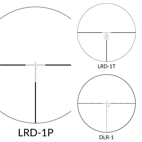 Delta Optics Usa