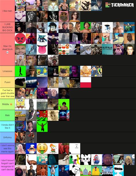 2023 memes Tier List (Community Rankings) - TierMaker