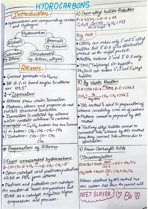 Solution Hydrocarbon Part Alkane Alkene Alkynes Studypool