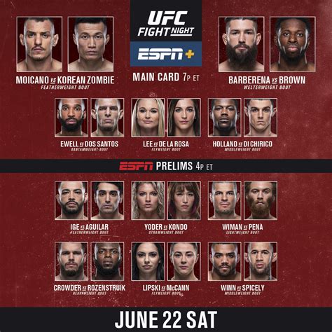 UFC Fight Night on ESPN+ 12: Moicano vs. Korean Zombie (6/22/2019 ...