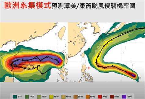 康芮颱風生成！雙颱共舞各國路徑曝 賈新興：不排除與潭美互伴 中天新聞網