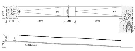 barrierefrei Planen und Bauen Rampenlänge Steigungsverhältnis im