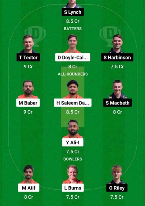 SPA Vs IRE XI Dream11 Prediction Player Stats For Match 1 Match Of