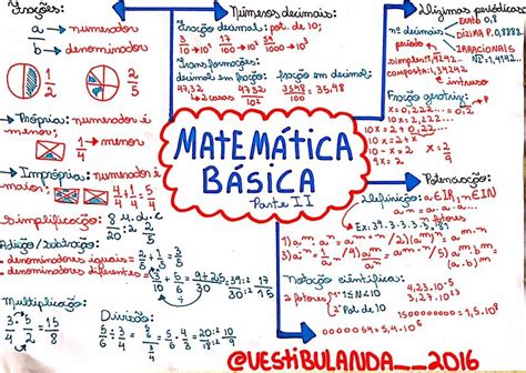 ENEM Mapa Mental Matemática Básica II Matemática