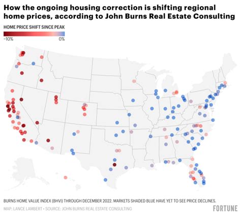 Were In A Bifurcated Housing Market Correctionjust Look At These 4 Charts