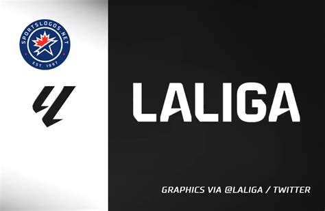 Spain’s La Liga Unveils New Logo for 2023-24 Season – SportsLogos.Net News