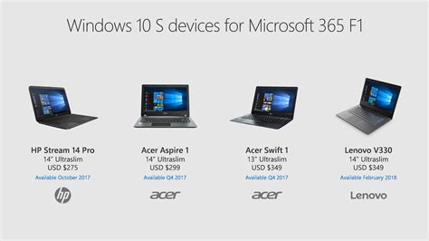 Microsoft Announces New Windows 10 S Devices Starting At 275 Digital