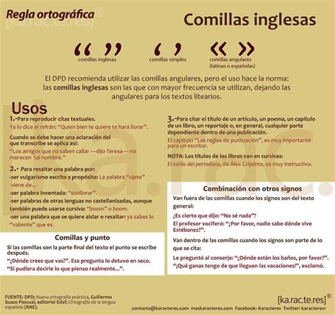 Regla ortográfica Uso de las comillas Ficha técnica de