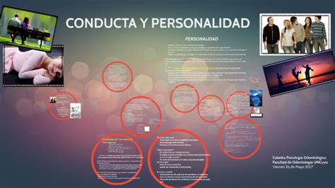 Conducta Y Personalidad By Maria Victoria Bigetti On Prezi