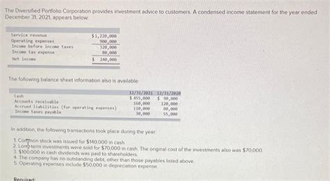 Solved The Diversified Portfolio Corporation Provides Chegg